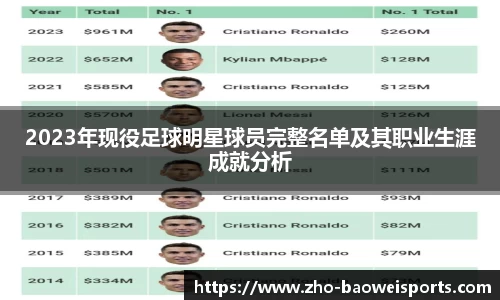 宝威体育平台