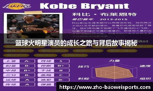 篮球火明星演员的成长之路与背后故事揭秘